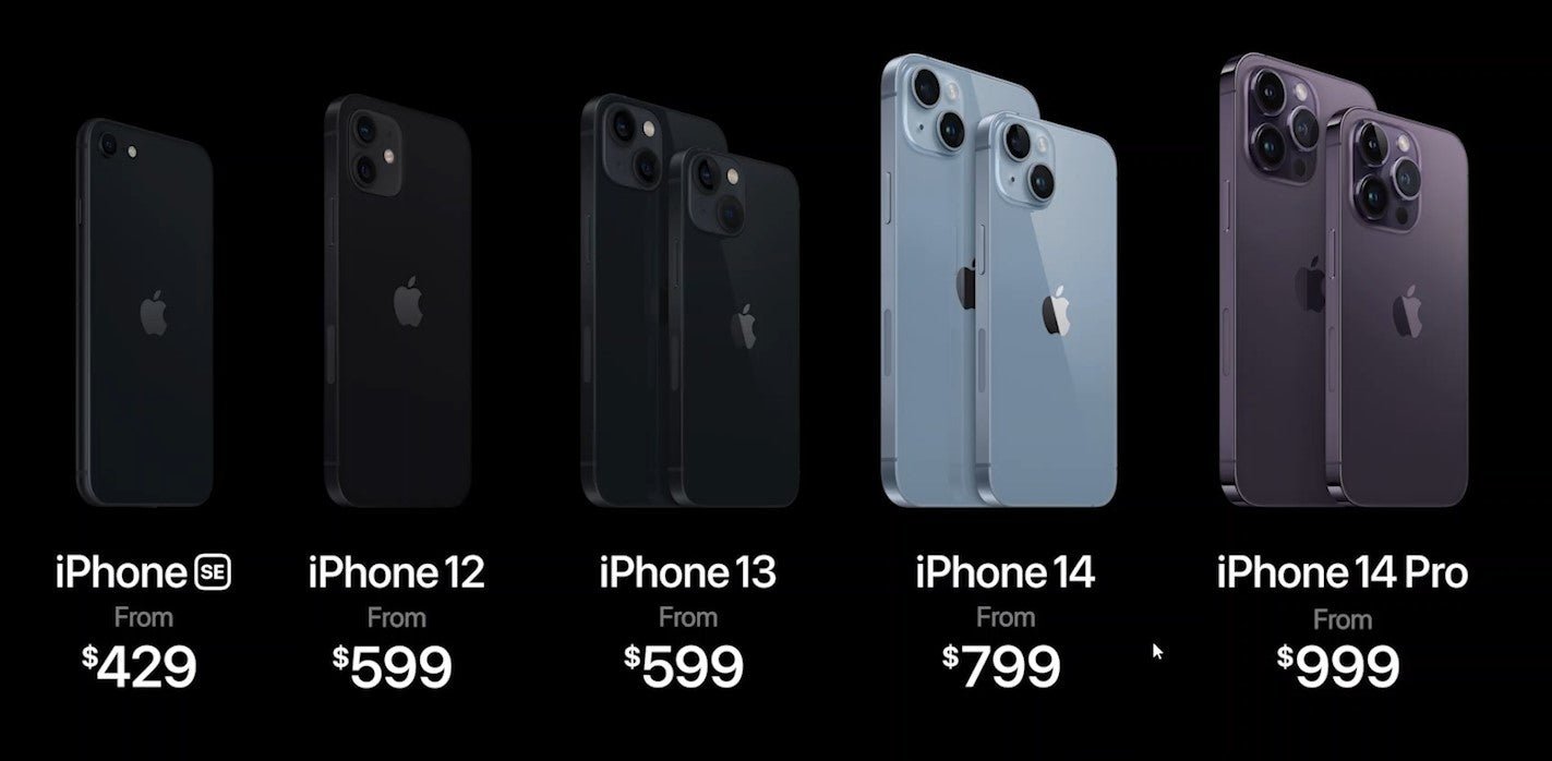 Fortnite no está disponible en iPhones a nivel mundial después de que Apple rechazara su lanzamiento en la App Store. iPhone