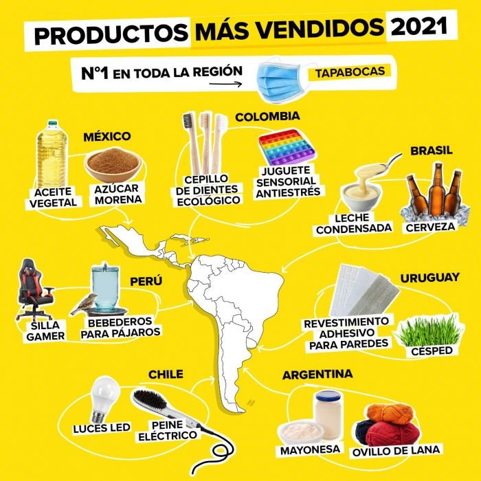 Ni sal, ni aceite en El Cronista, Información General