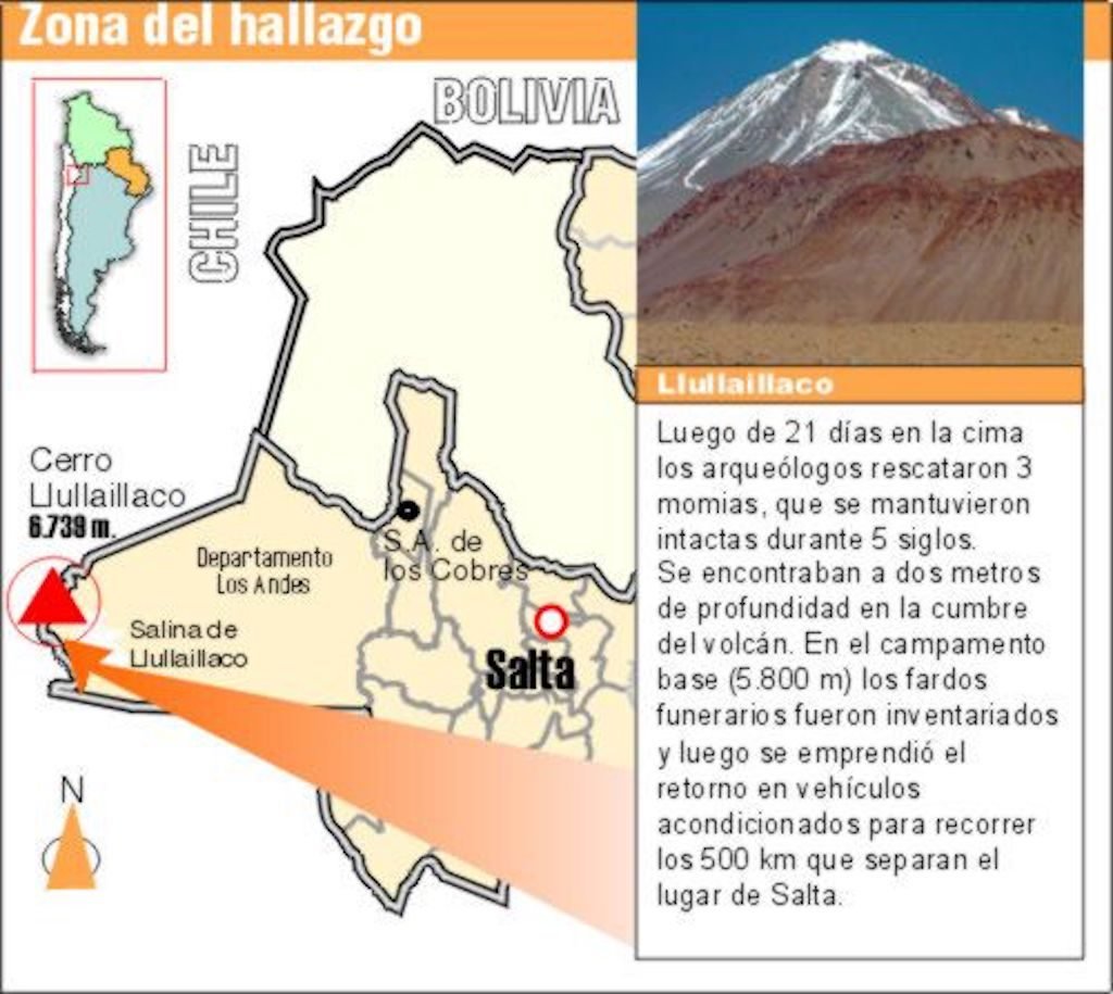Histórico hallazgo en Salta en El Cronista, Información General