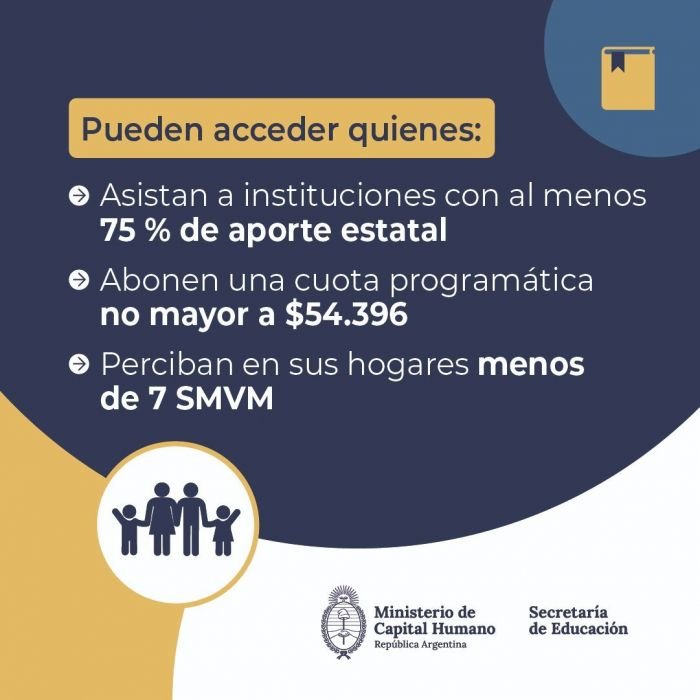 Vouchers educativos en El Cronista, Economía