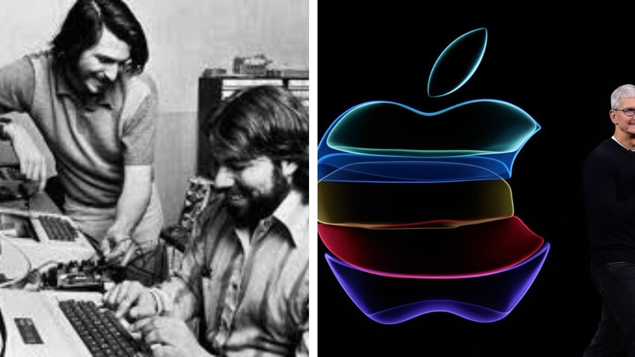 Hoy en la historia de Apple Parece que has escrito "ios", que podría referirse al sistema operativo de Apple. Si necesitas que traduzca algo más específico o un texto más largo, por favor proporcioname más detalles. ¡Estoy aquí para ayudarte!