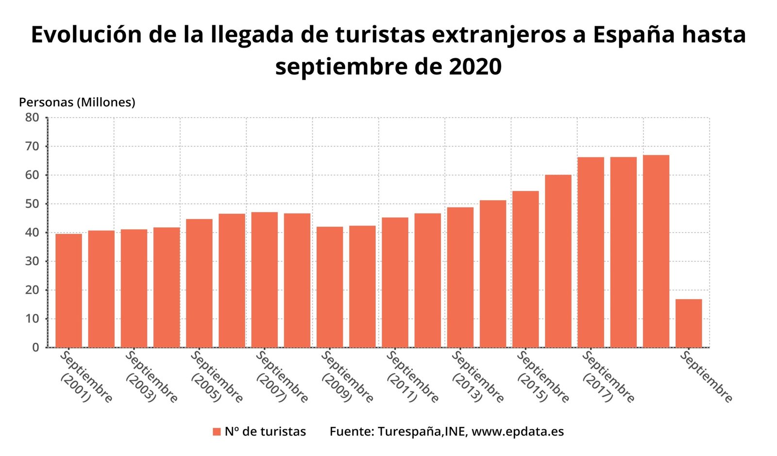 Por primera vez desde 2015, crece la exposición de inversores extranjeros a la deuda en pesos en El Cronista, Finanzas