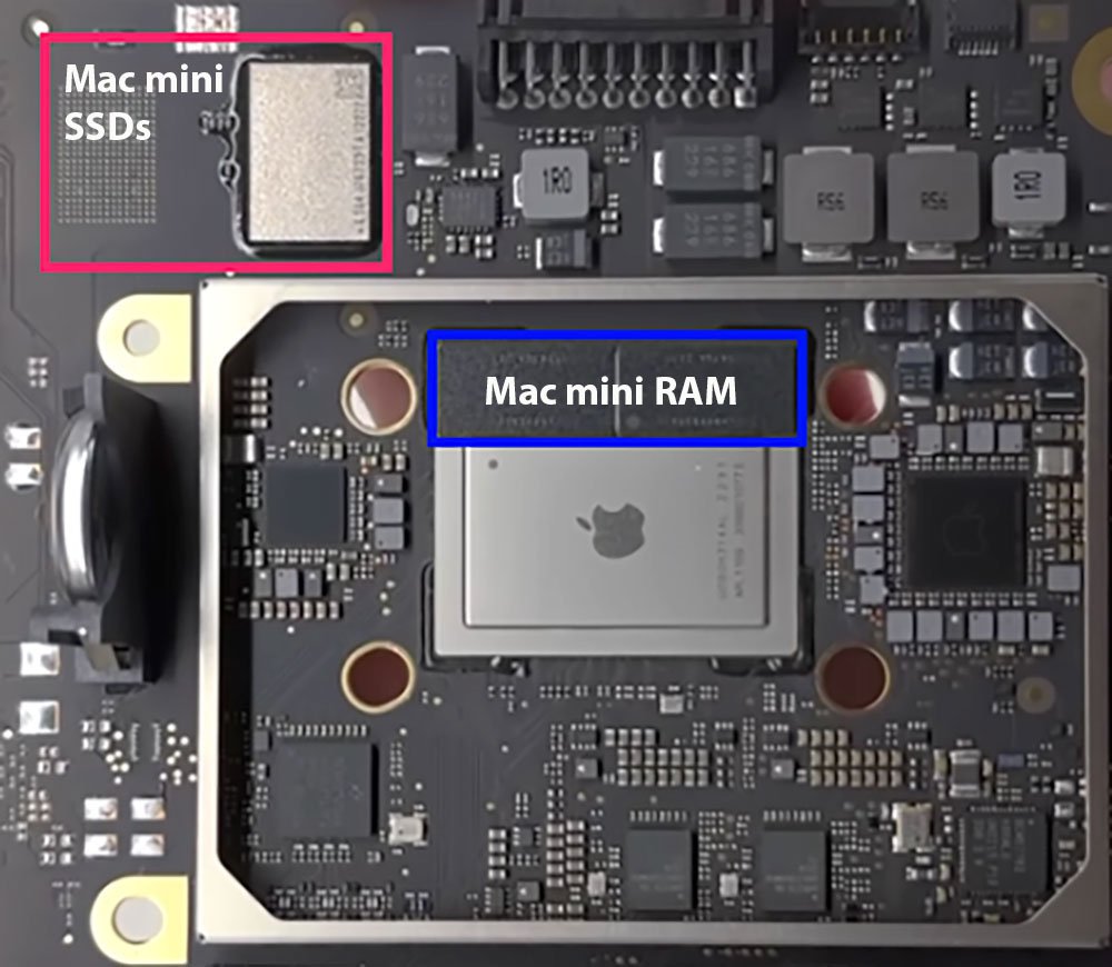 Apple reparará los Mac mini M2 afectados por un raro problema de falla de alimentación. El texto "m2" se traduce como "m²" en español argentino, que se refiere a "metros cuadrados". Si necesitás más contexto o una frase específica, no dudes en decírmelo.