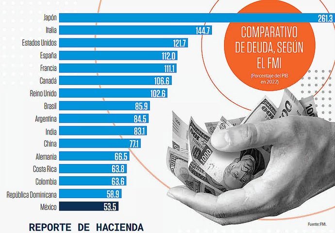 Por primera vez desde 2015, crece la exposición de inversores extranjeros a la deuda en pesos en El Cronista, Finanzas