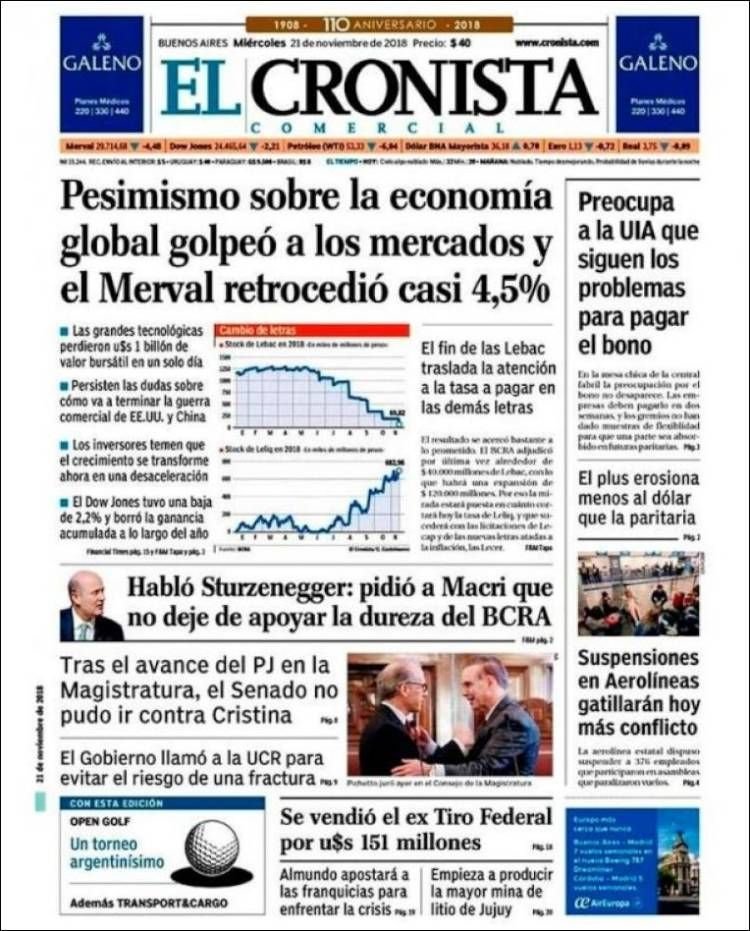 Es oficial en El Cronista, Economía