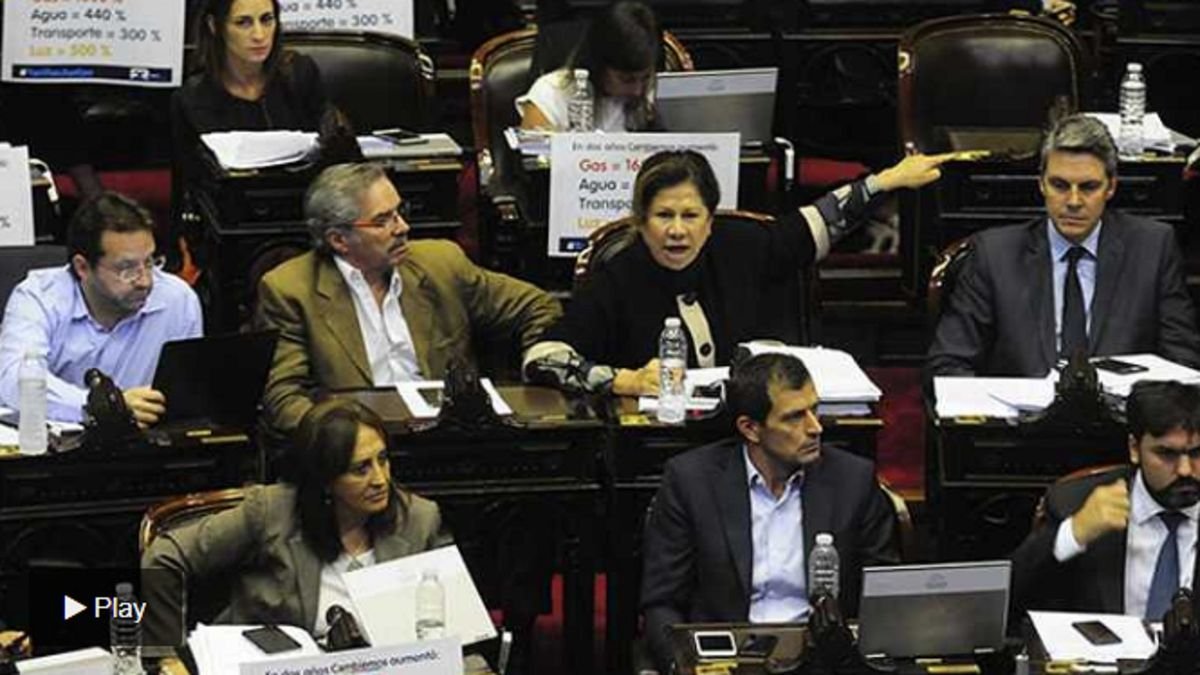 El Gobierno vetará los proyectos de recomposición de haberes que apruebe el Congreso en El Cronista, Economía