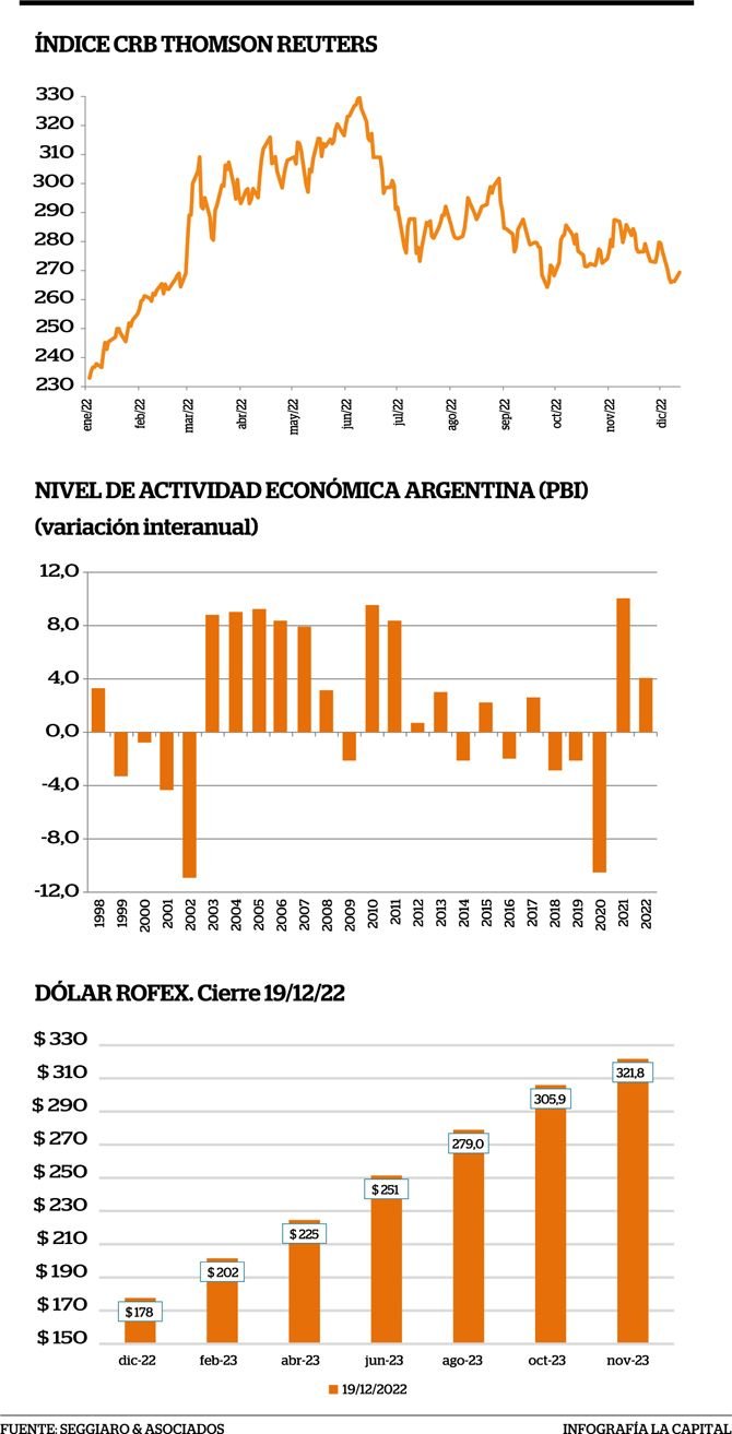 Todos los aumentos que llegan en junio en El Cronista, Economía