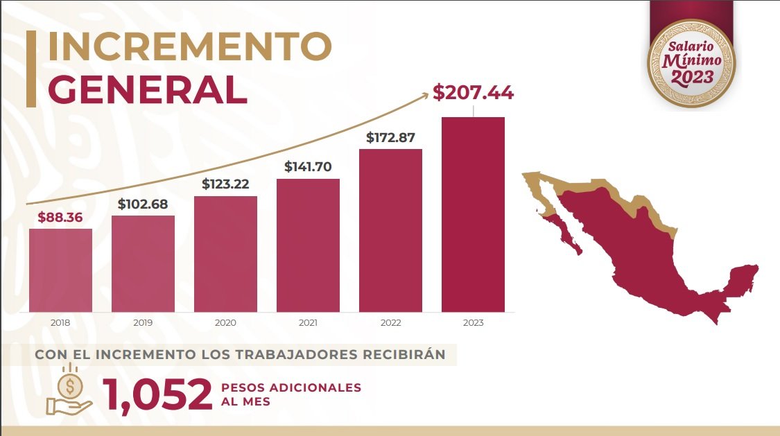 El país europeo que atrae argentinos, es el cuarto con mejor salario del mundo y parece salido de un cuento de hadas en El Cronista, Información General