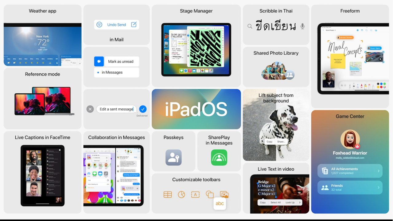 Bocado de Seguridad iPad