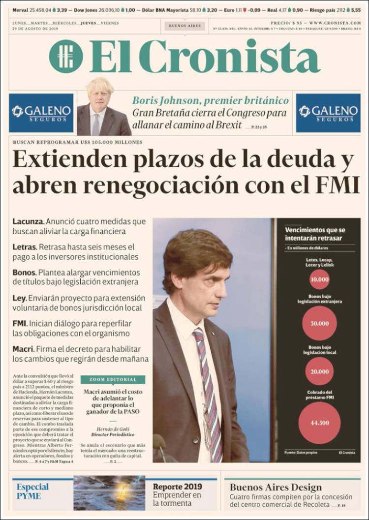 Es oficial en El Cronista, Economía