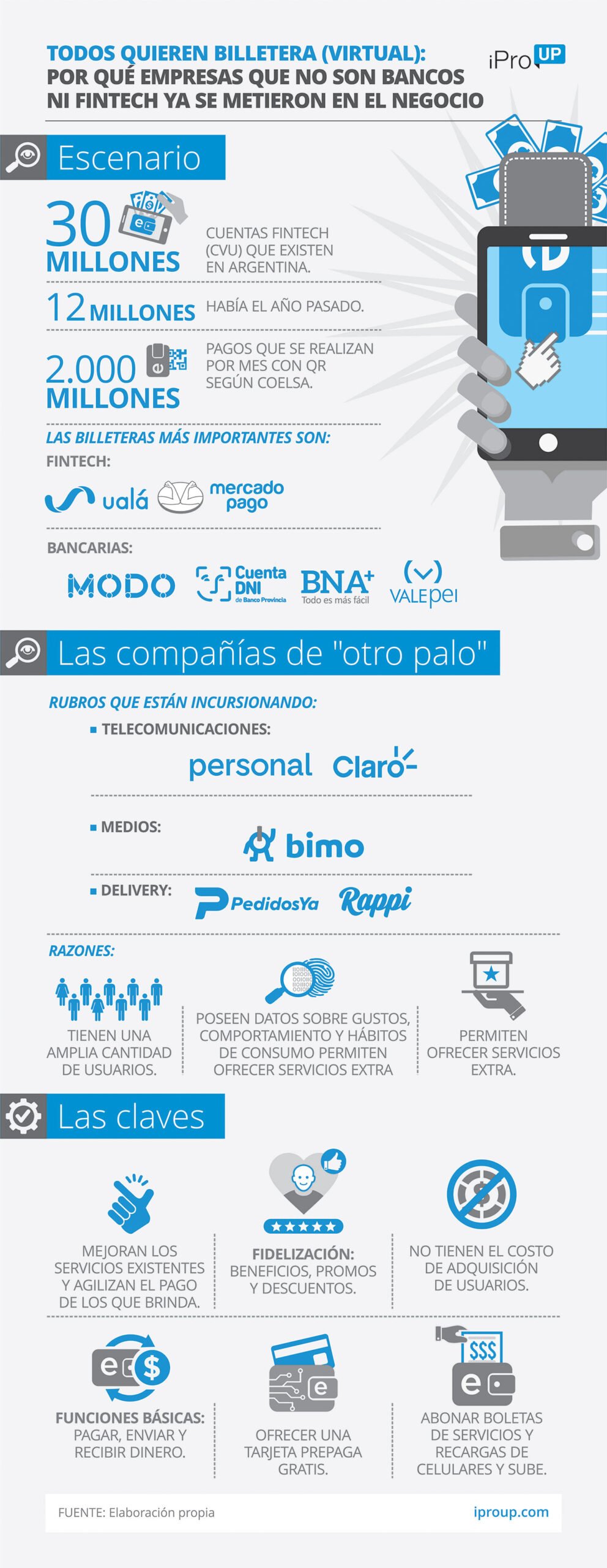 Alerta en las billeteras digitales en El Cronista, Finanzas