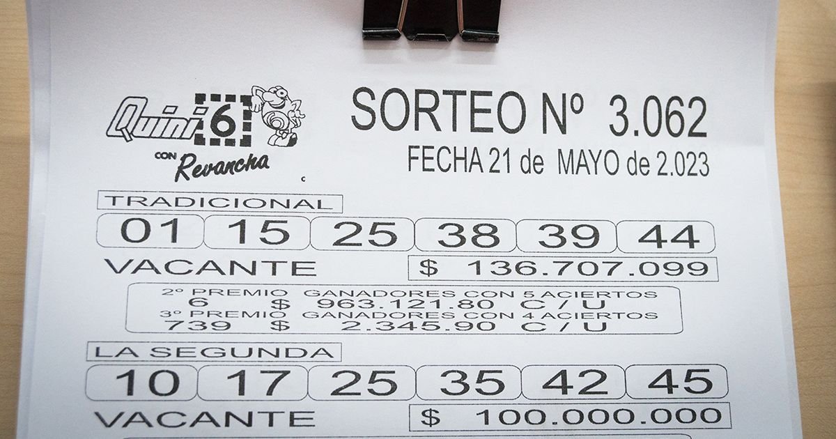 Los números de la suerte de Boca Juniors en la Quiniela y el Quini 6 para ganar este fin de semana en El Cronista, Información General