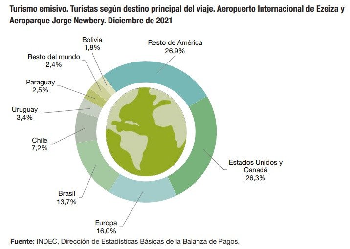 Cambia ARCA en El Cronista, Economía