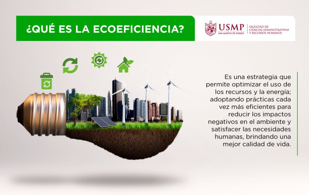 Más eficiencia y menor impacto ambiental, la estrategia de Vista en El Cronista, Negocios