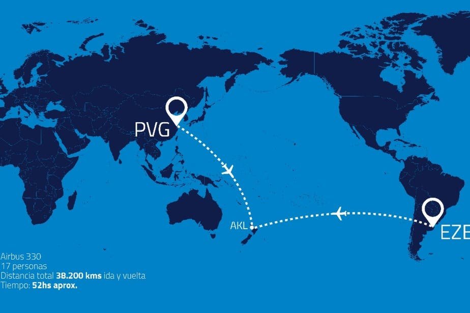 China Eastern planea ruta Shanghai Buenos Aires vía Auckland en Aerolíneas, Destacados
