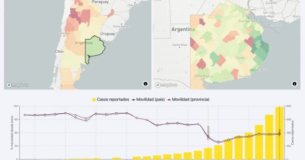 Adiós a los celulares en El Cronista, Actualidad