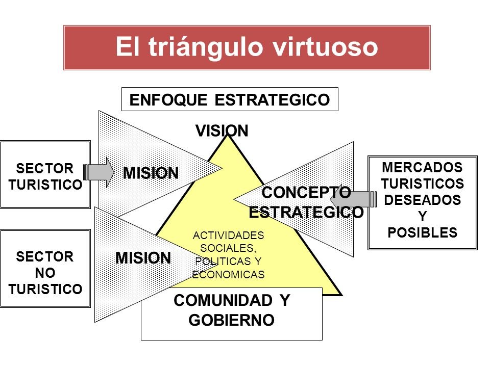 Diageo y el dilema de los precios en El Cronista, Negocios