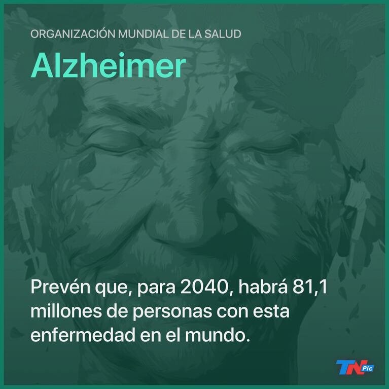 Alzheimer en El Cronista, Información General