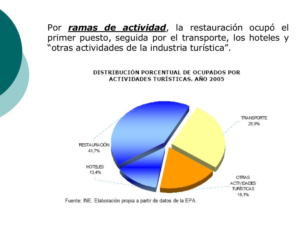 Todos los aumentos que llegan en junio en El Cronista, Economía