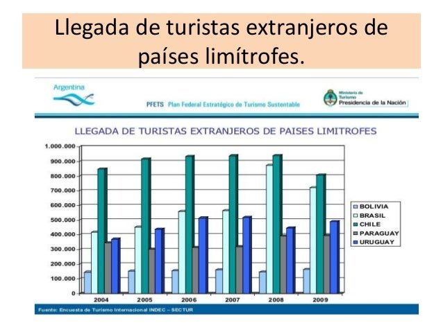 "Expectativa de devaluación" en El Cronista, Finanzas