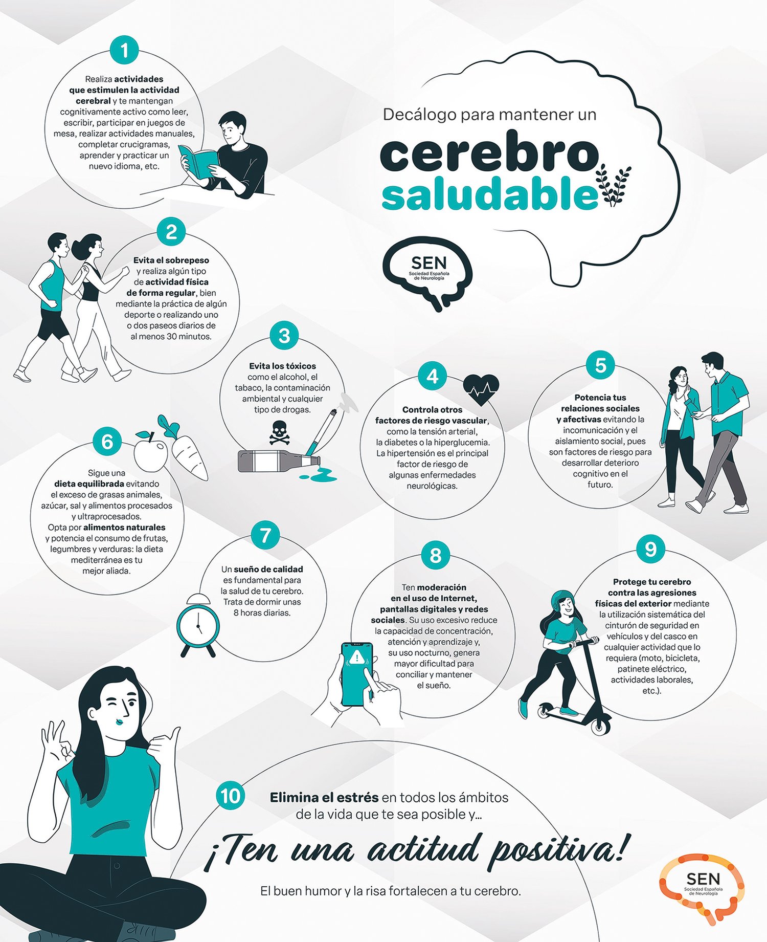Cuidá tu cerebro en El Cronista, Información General