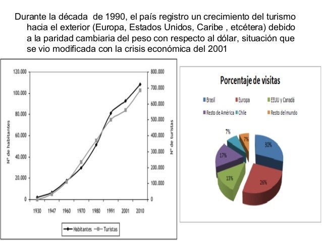 Histórico hallazgo en El Cronista, Información General