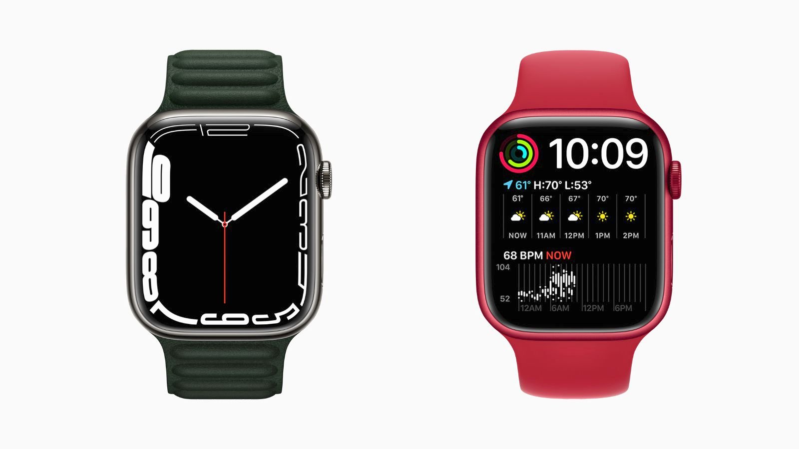 Tu Apple Watch está recibiendo una gran actualización. Acá te dejo las 8 funciones que no puedo esperar a usar en WatchOS 26. iPad