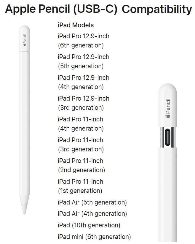 El Apple Pencil con conector USB iPad
