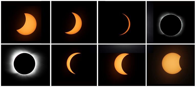 El eclipse del siglo en El Cronista, Información General