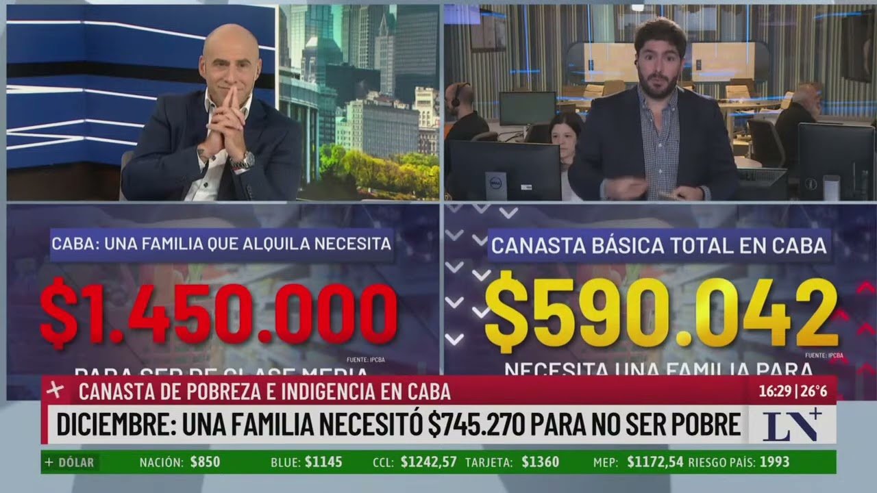 Cuánto hay que ganar para ser clase media en CABA en El Cronista, Economía