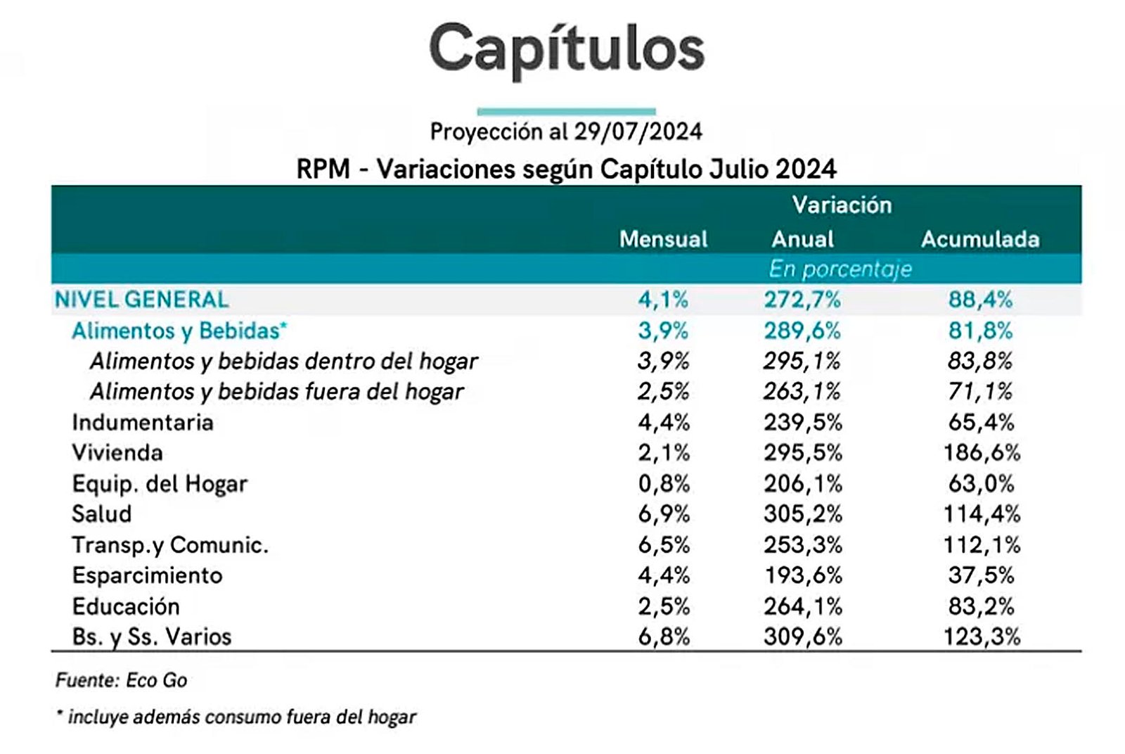 El número dos de la consultora que más acierta fue tajante sobre el plan de Milei para el dólar en El Cronista, Economía