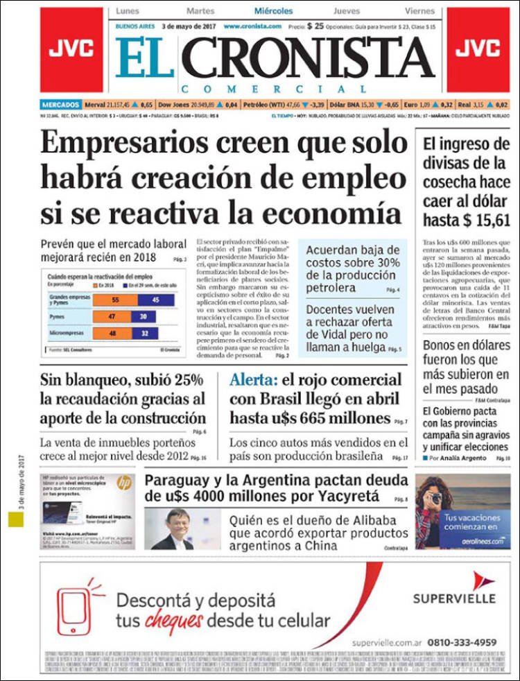 San Juan en El Cronista, Economía