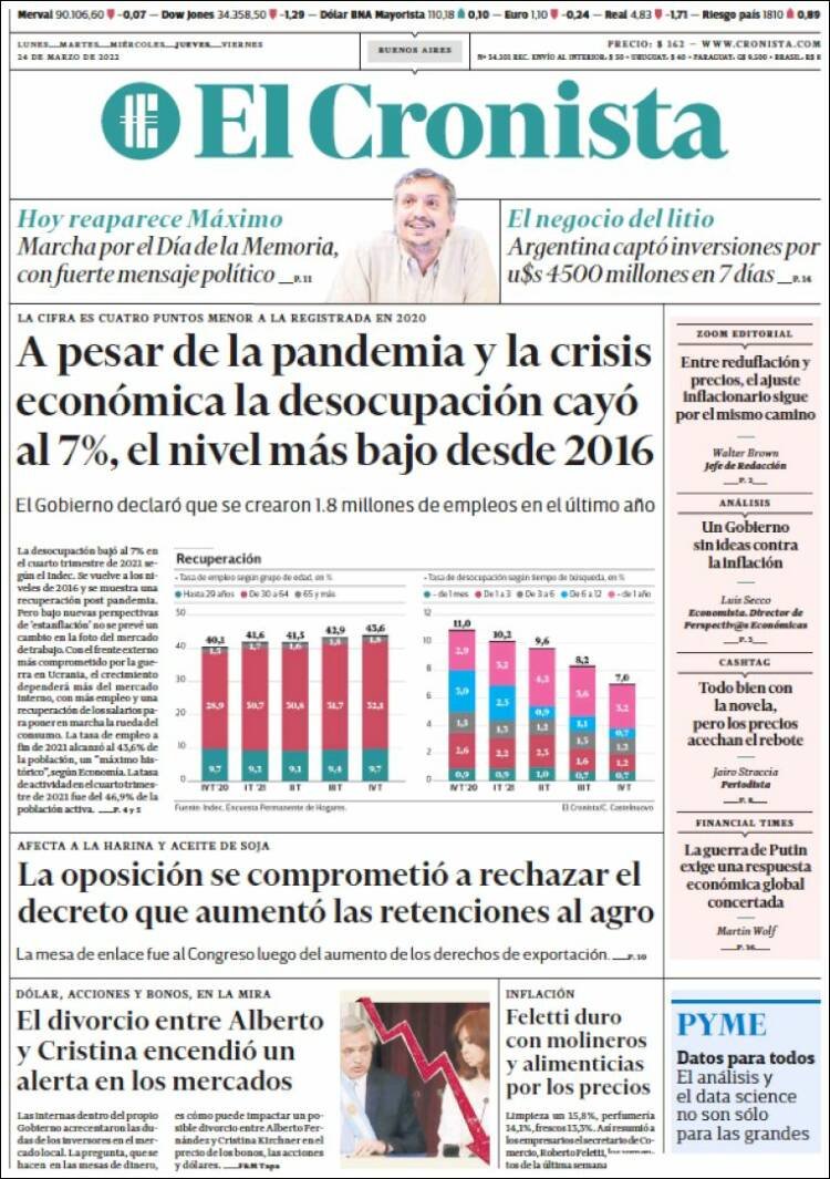 Confirmado en El Cronista, Negocios