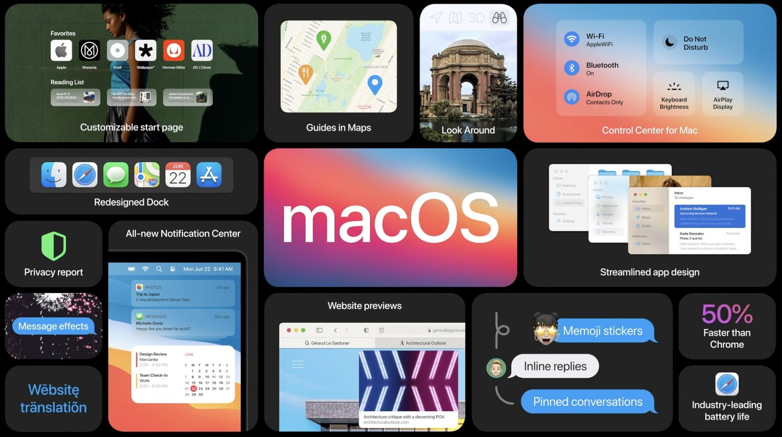 Apple presenta macOS 26 Tahoe Parece que "macos" no es un texto completo ni claro. Si te referís a "macOS", que es el sistema operativo de Apple para computadoras, se podría traducir simplemente como "macOS". Si tenés otro texto o contexto específico en mente, no dudes en compartírmelo y con gusto lo traduzco.
