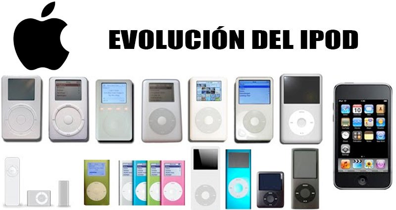 Apple Store fuera de servicio antes de las pre iPhone