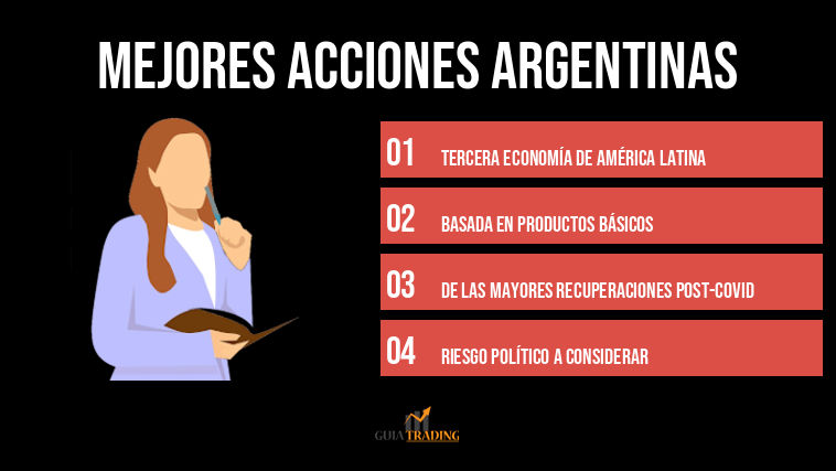 Acciones argentinas no logran acompañar la tendencia global en El Cronista, Finanzas