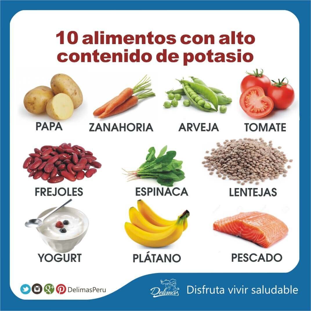 Estos 4 alimentos tienen más potasio para calmar dolores musculares, controlar la presión y producir más colágeno en El Cronista, Información General