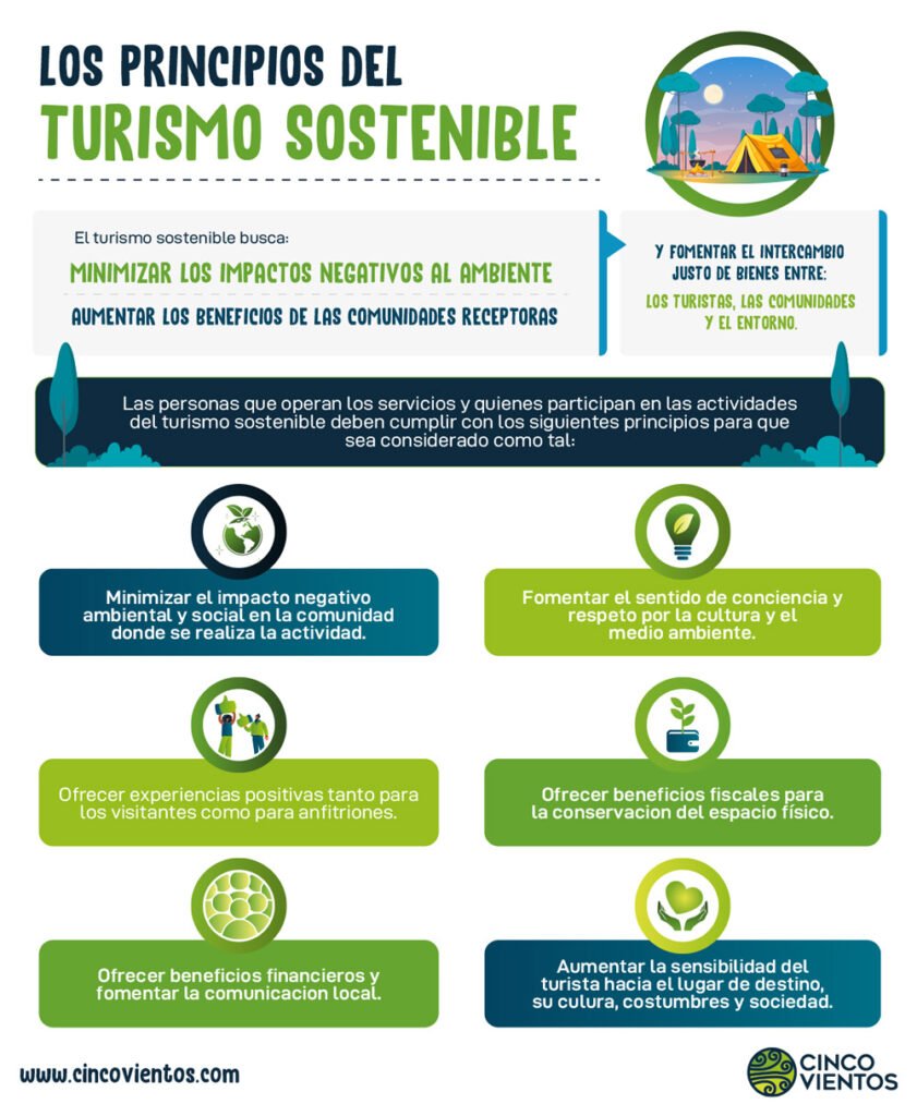 De pasivo ambiental a oportunidad de negocios, el plan sustentable de Insud en El Cronista, Desarrollo Sustentable
