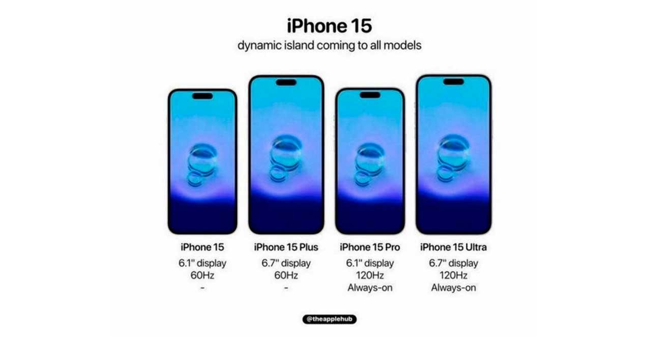 Apple ha discontinuado el iPhone 15 Pro, así que vas a necesitar un iPhone 16 para usar Apple Intelligence. iPhone