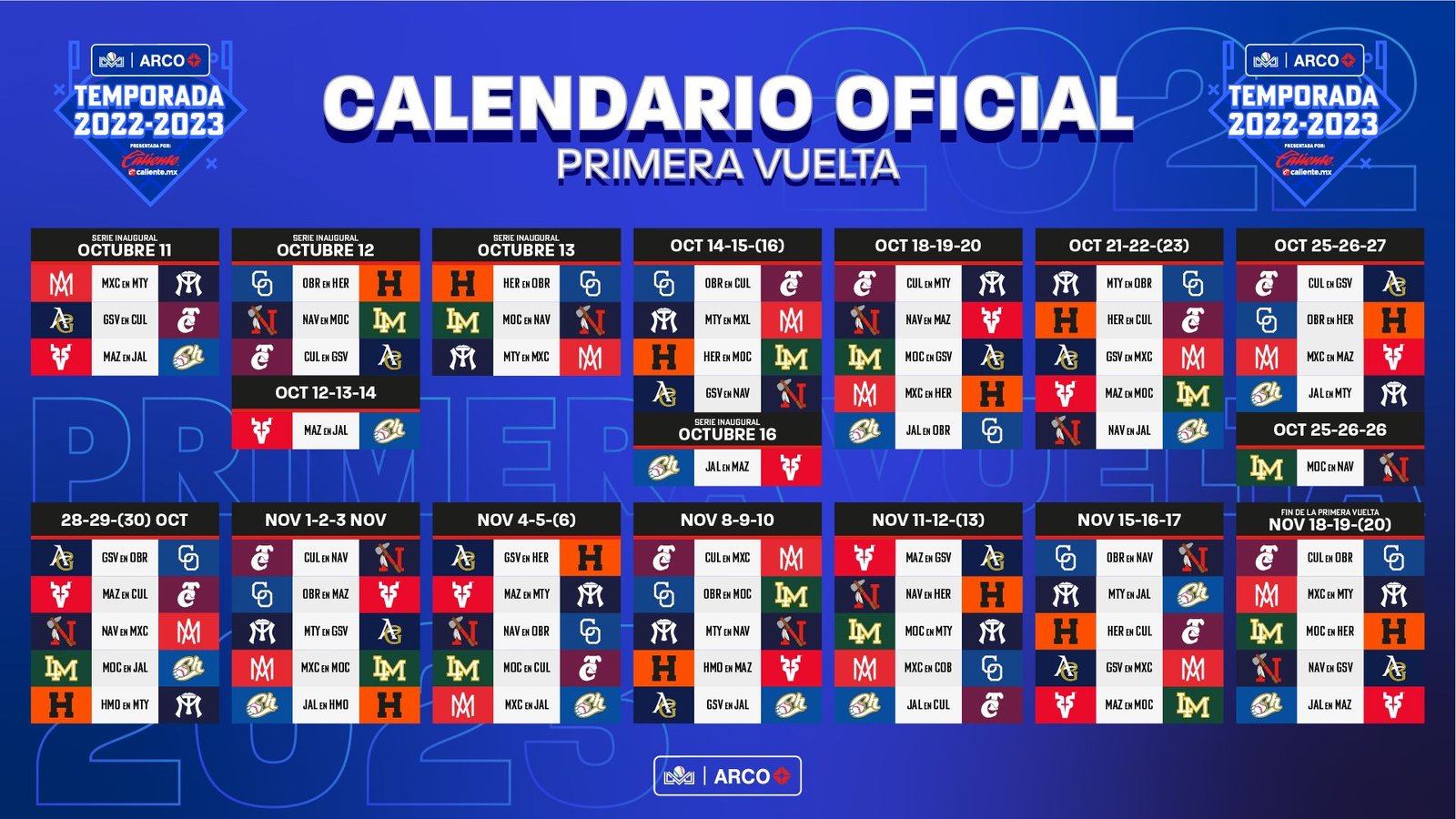 Se define la final del Torneo Apertura en El Cronista, Información General
