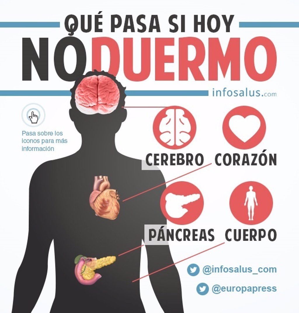 Bañarte a esta hora afecta tu salud y hay que evitarlo completamente en El Cronista, Información General