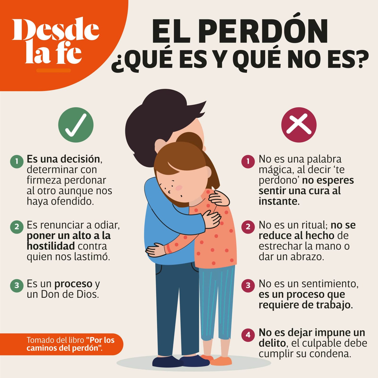 Qué significa que una persona no pida perdón, según la psicología en El Cronista, Información General
