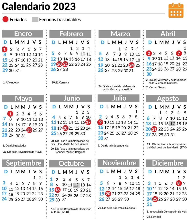 Decretan feriado el martes 17 de junio y habrá un fin de semana XL de 4 días en El Cronista, Información General