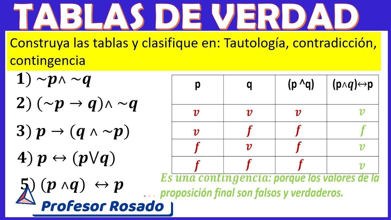 Premios Apple Design Parece que solo has escrito "Mac". Si necesitás que traduzca algo más específico o un texto más largo, por favor compartilo y con gusto te ayudo.