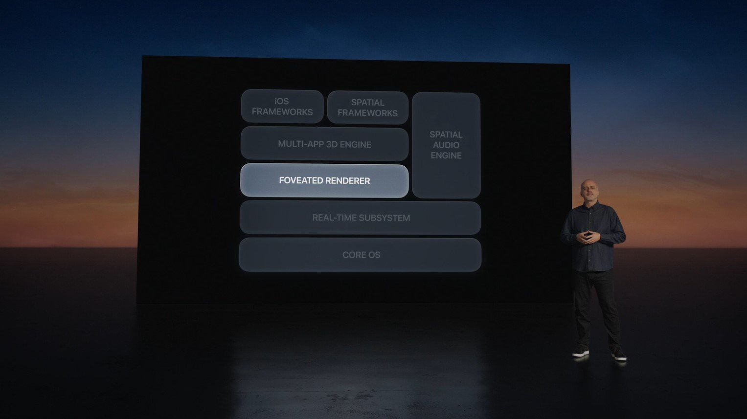 Manos a la obra con VisionOS 26 de Apple Parece que has ingresado solo "ios", que podría referirse a un sistema operativo de Apple. Si necesitas una traducción o información más específica sobre ese término o algún otro texto, por favor proporcioname más detalles y con gusto te ayudo.