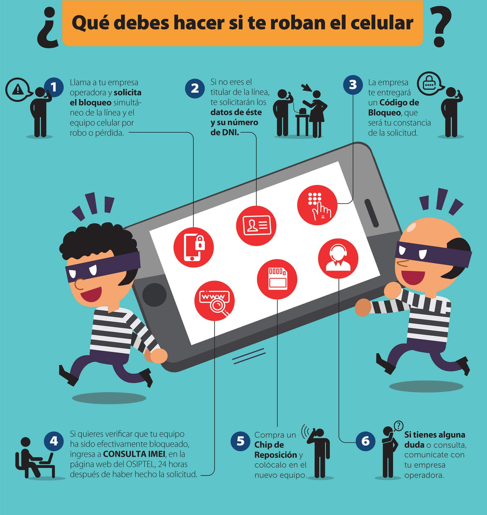 Apple y Google chocan con la policía y los legisladores por robos de teléfonos. iPhone