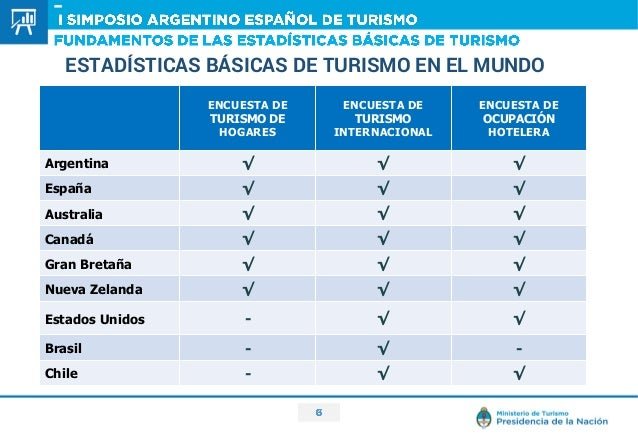 "Expectativa de devaluación" en El Cronista, Finanzas