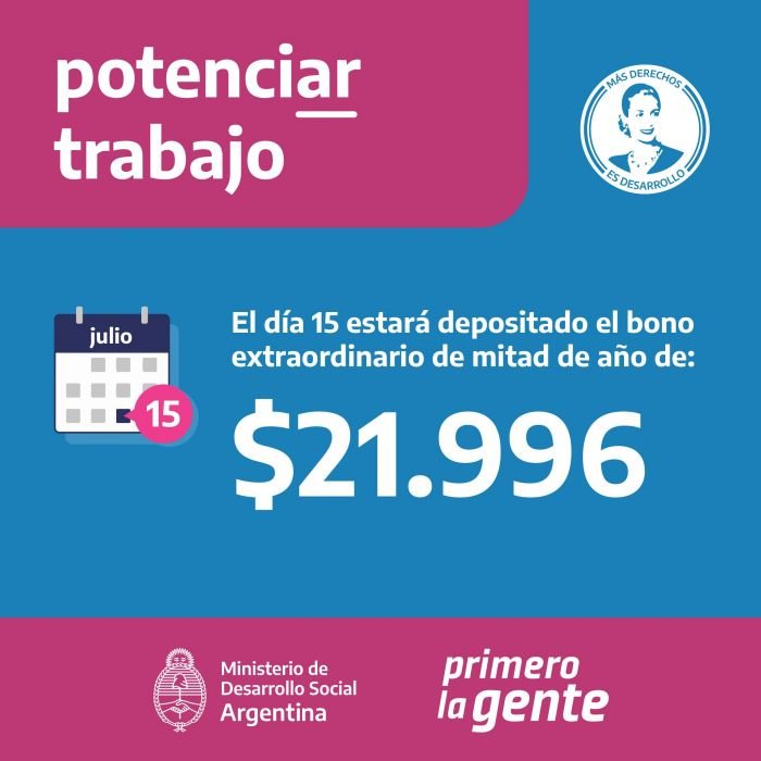 Con aumento confirmado, ¿cuánto cobra un encargado de edificio en junio y qué pasa con las expensas? en El Cronista, Economía