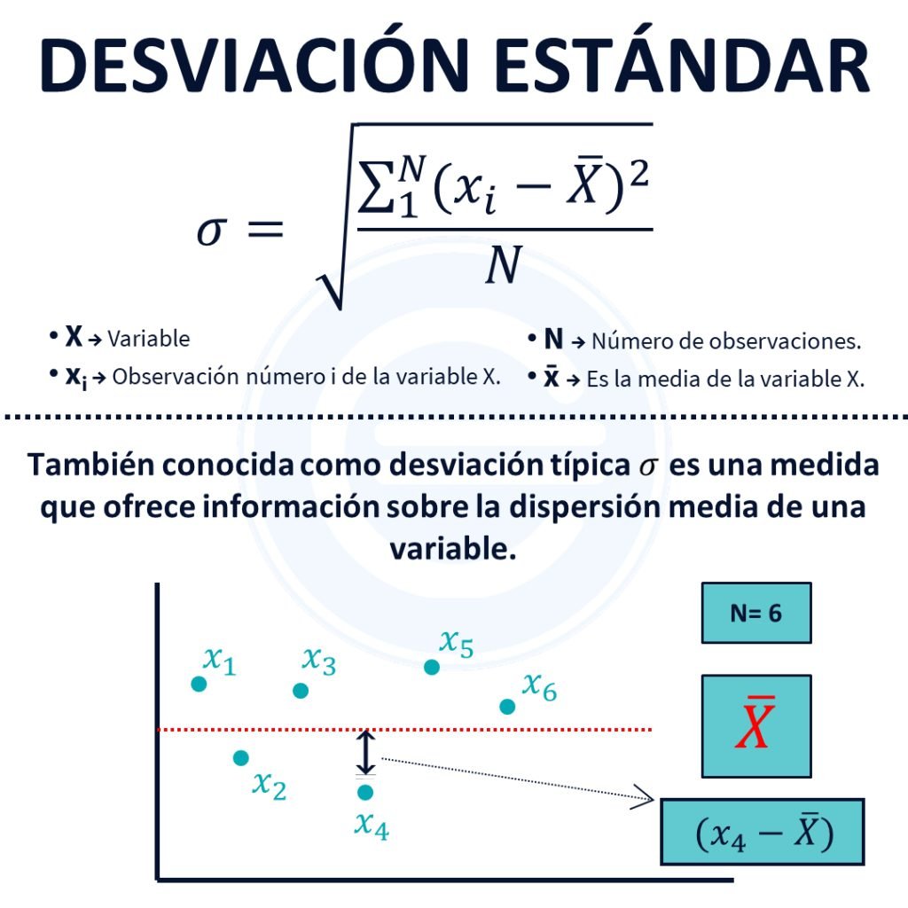 Meta eleva el estándar para las ambiciones de Apple en el ámbito de las gafas de IA. Parece que solo escribiste "ios". Si necesitas que traduzca algo más o que amplíe sobre un tema específico, por favor, proporcioname más información. ¡Estoy aquí para ayudarte!