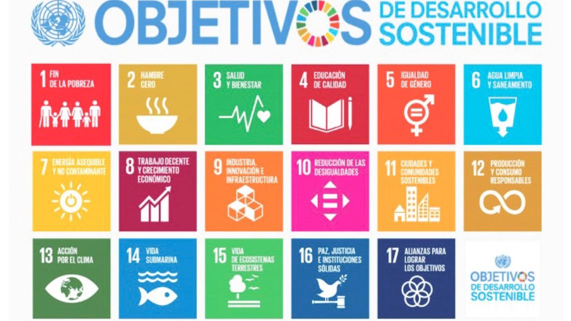 La Agenda 2030, cada vez más lejos en El Cronista, Internacionales